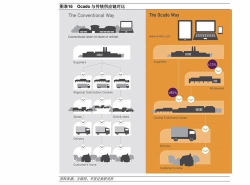 水平尺價格和圖片 1個相關價格表