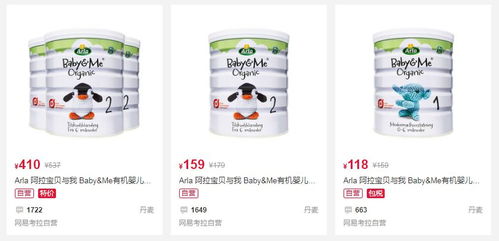 注意 這些渠道和平臺(tái)假奶粉最多